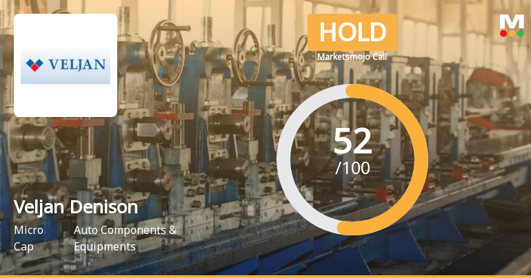 Veljan Denison Sees Revision in Market Evaluation Amid Mixed Financial Signals