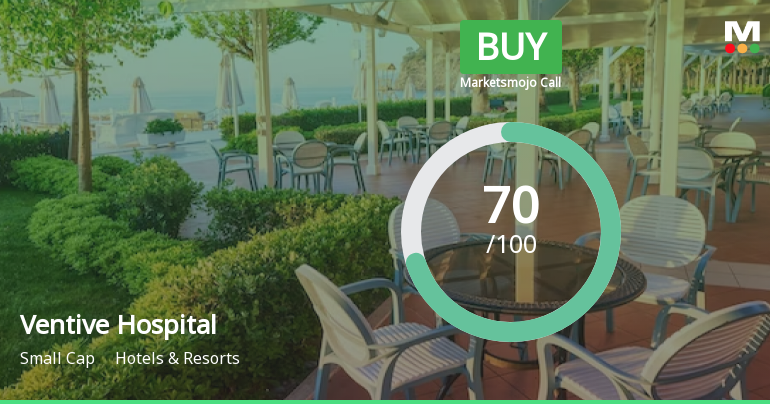 Ventive Hospitality Ltd is Rated Buy