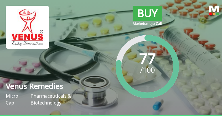 Venus Remedies Sees Positive Shift in Market Evaluation Amid Strong Financials