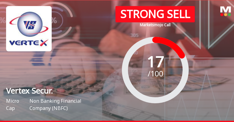 Vertex Securities Ltd is Rated Strong Sell