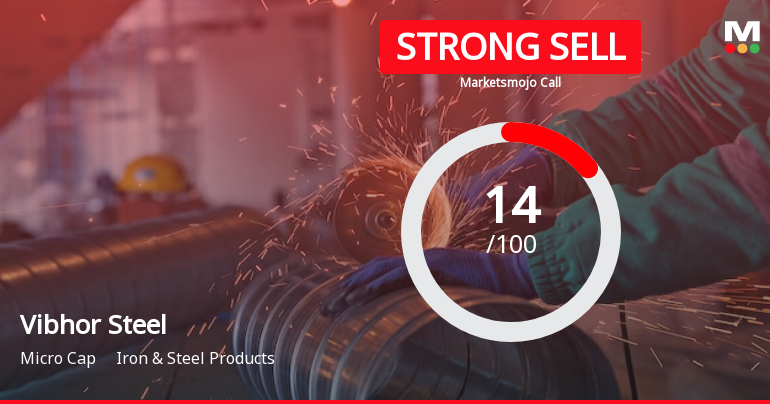 Vibhor Steel Tubes Ltd is Rated Strong Sell