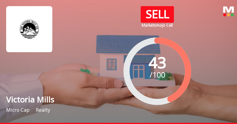 Victoria Mills Ltd is Rated Sell