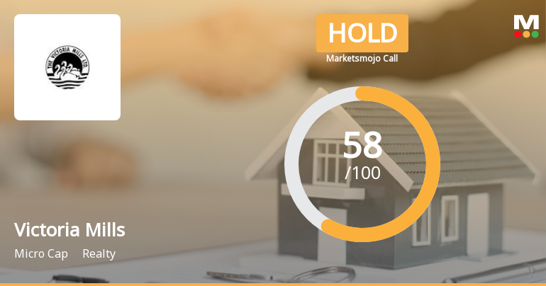 Victoria Mills Sees Shift in Market Assessment Amid Mixed Financial and Technical Signals