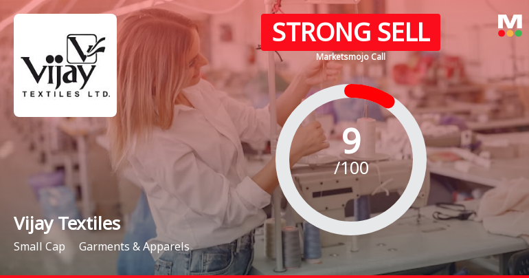 Vijay Textiles is Rated Strong Sell