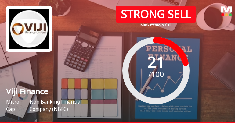 Viji Finance Sees Revision in Market Evaluation Amidst Challenging Financial Trends