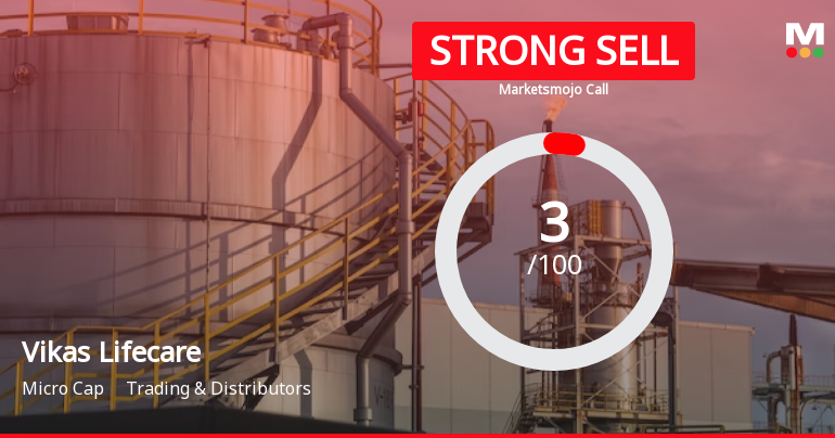 Vikas Lifecare’s Evaluation Revised Amidst Challenging Financial and Market Conditions