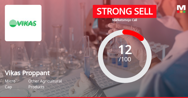 Vikas Proppant & Granite Ltd is Rated Strong Sell