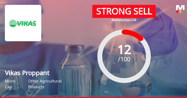 Vikas Proppant Sees Revision in Market Evaluation Amidst Challenging Fundamentals