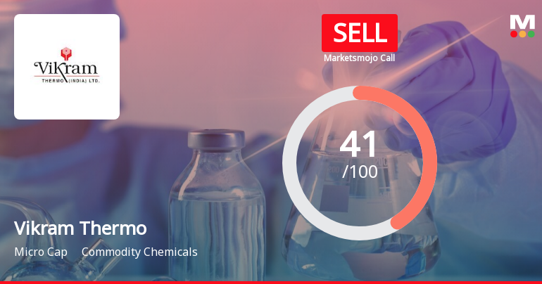 Vikram Thermo Sees Revision in Market Assessment Amid Valuation and Performance Concerns