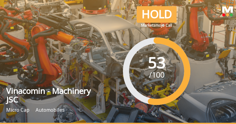 Vinacomin - Machinery JSC Adjusts Valuation Amid Strong Financial Metrics and Mixed Technical Signals