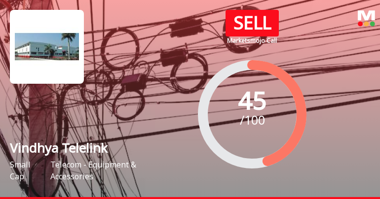 Vindhya Telelinks Ltd is Rated Sell