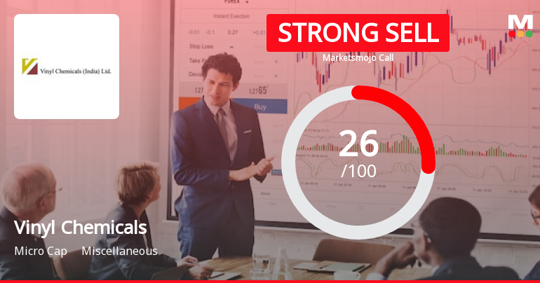 Vinyl Chemicals Sees Revision in Market Evaluation Amidst Challenging Financial Trends