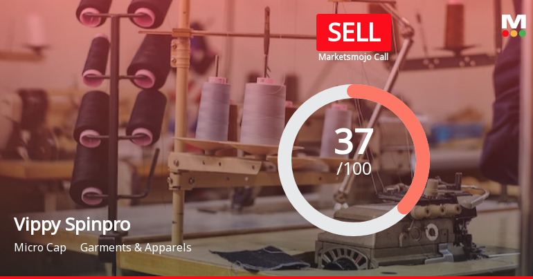 Vippy Spinpro Ltd is Rated Sell