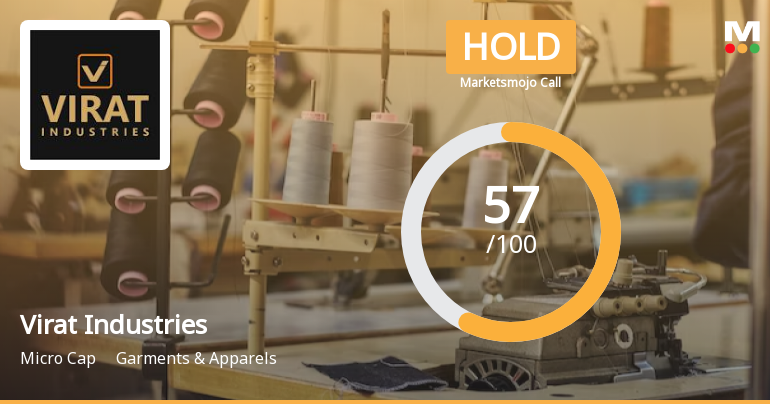 Virat Industries Sees Revision in Market Evaluation Amid Mixed Financial Signals