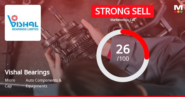 Vishal Bearings Ltd is Rated Strong Sell