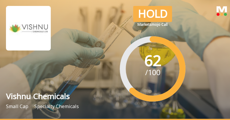 Vishnu Chemicals Sees Shift in Market Assessment Amid Mixed Technical and Financial Signals