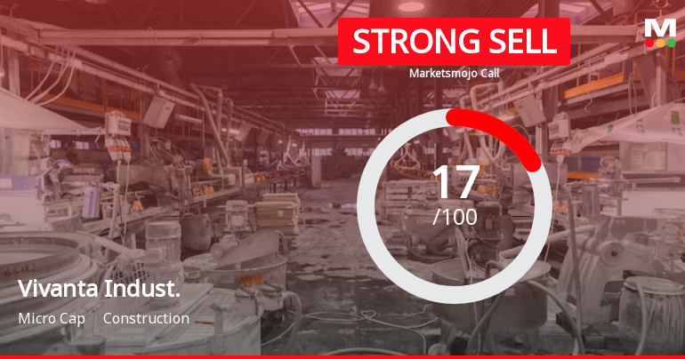 Vivanta Indust. Sees Revision in Market Evaluation Amid Challenging Fundamentals