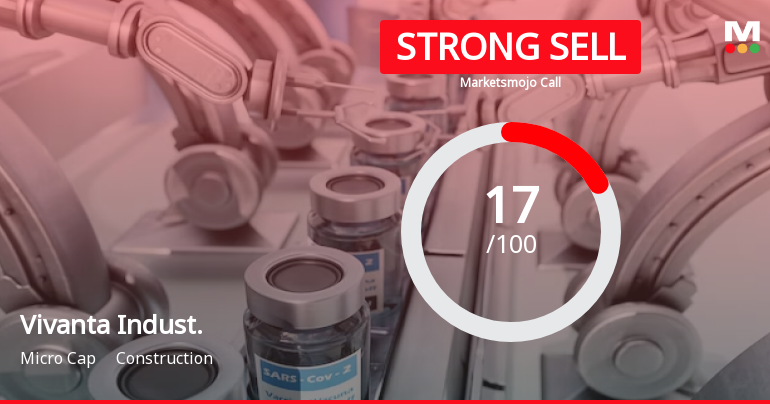 Vivanta Industries Ltd is Rated Strong Sell