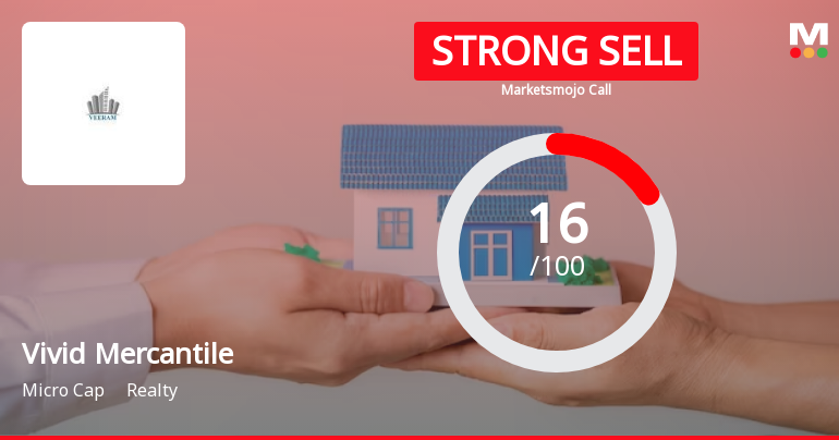 Vivid Mercantile’s Evaluation Revised Amidst Challenging Market Conditions