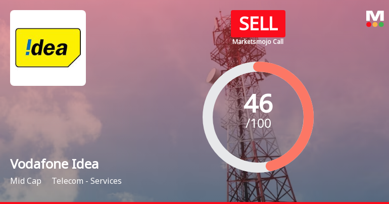 Vodafone Idea’s Evaluation Revised Amid Mixed Financial and Technical Signals