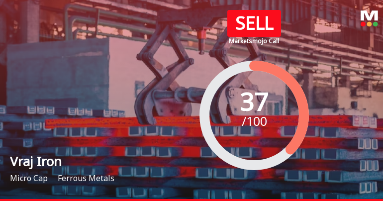 Vraj Iron’s Evaluation Revised Amid Mixed Financial and Technical Signals