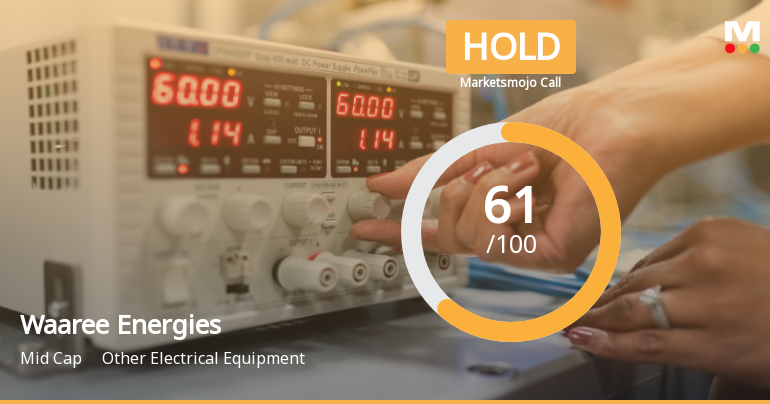 Waaree Energies Downgraded to Hold Amid Mixed Technical and Valuation Signals