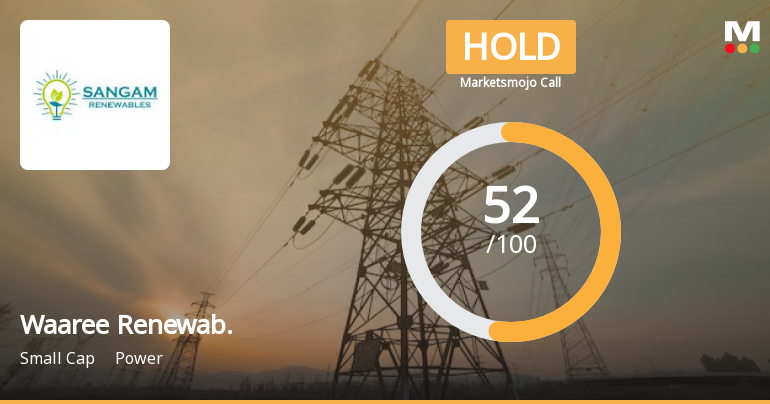 Waaree Renewable Technologies Sees Shift in Market Assessment Amid Mixed Financial and Technical Signals