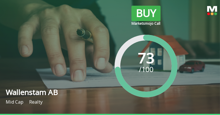 Wallenstam AB Faces Financial Challenges Amid Valuation Adjustment and Mixed Indicators