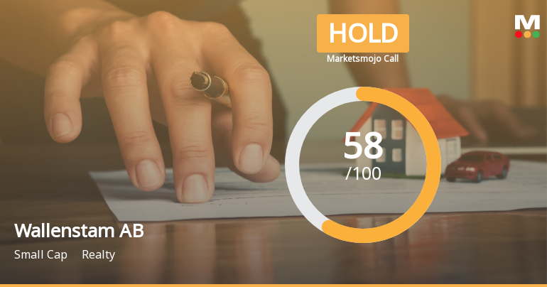 Wallenstam AB's Valuation Adjustment Reflects Shifts in Realty Sector Dynamics