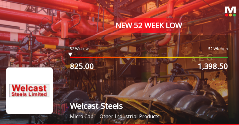 Welcast Steels Falls to 52-Week Low of Rs.825 Amidst Market Pressure