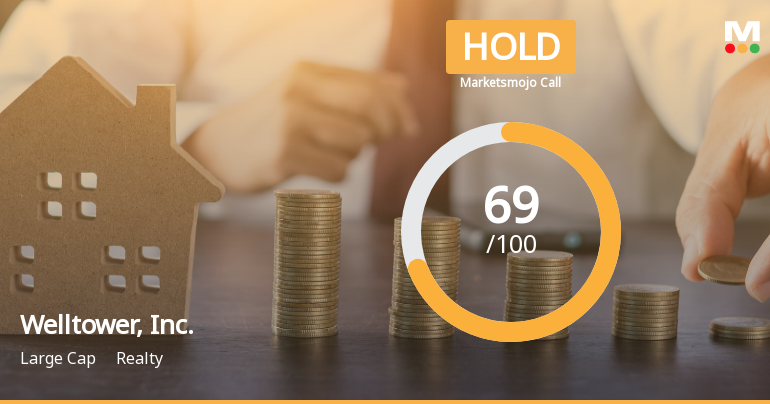 Welltower Adjusts Valuation Amid Strong Financial Performance and Complex Metrics
