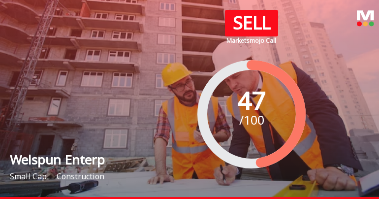 Welspun Enterp Sees Revision in Market Evaluation Amid Mixed Financial Signals