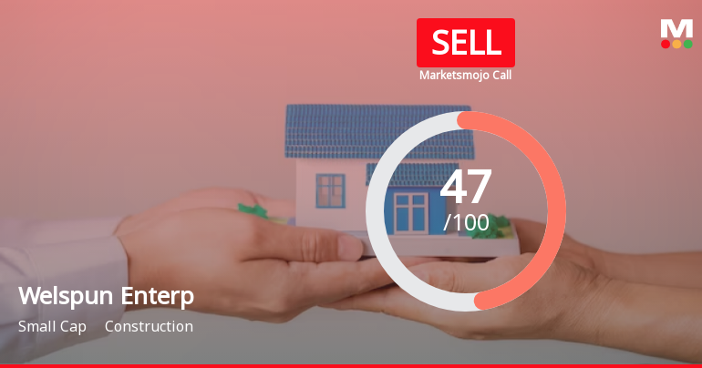 Welspun Enterprises Ltd is Rated Sell