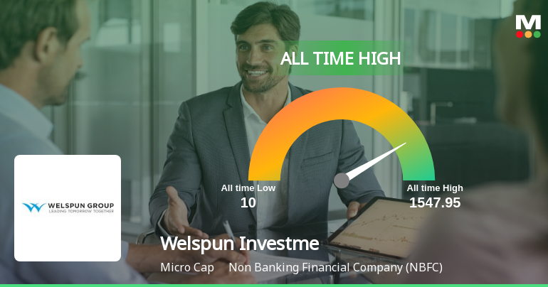Welspun Investments & Commercials Stock Hits All-Time High at Rs.1538