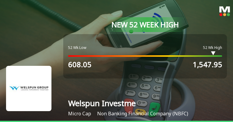 Welspun Investments & Commercials Hits New 52-Week High at Rs.1547.95