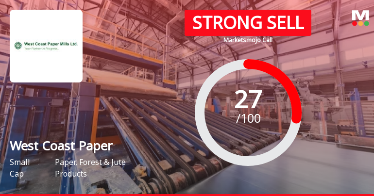 West Coast Paper Mills Ltd is Rated Strong Sell