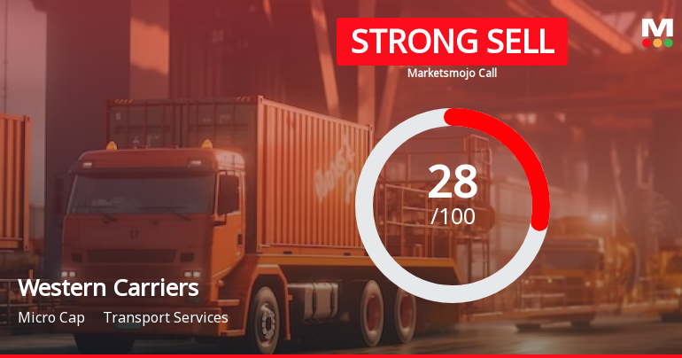 Western Carriers (India) Ltd is Rated Strong Sell