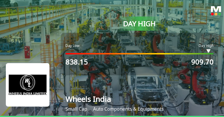 Wheels India . Hits Intraday High with Strong 7.91% Surge in Trading