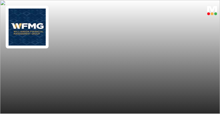 Williamson Financial Services Faces Intense Selling Pressure Amid Market Turmoil