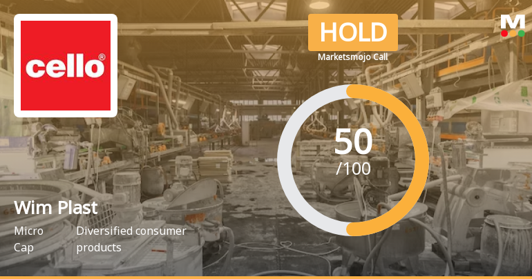 Wim Plast Sees Revision in Market Assessment Amid Mixed Financial Signals