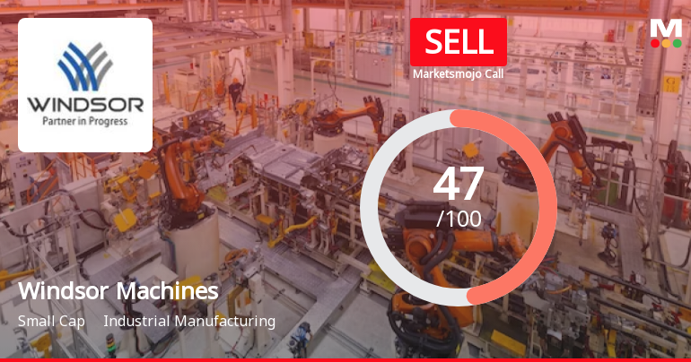 Windsor Machines Sees Revision in Market Evaluation Amidst Mixed Financial Signals