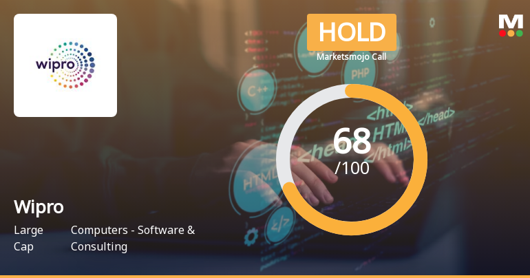 Wipro Ltd. is Rated Hold by MarketsMOJO