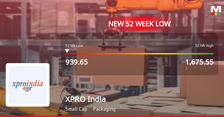 XPRO India Stock Falls to 52-Week Low of Rs.939.65 Amidst Prolonged Downtrend