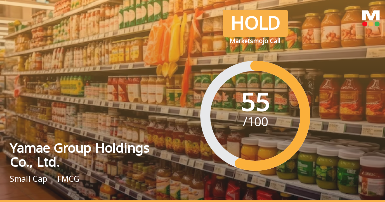 Yamae Group Holdings Adjusts Evaluation Amid Mixed Technical Indicators and Financial Challenges