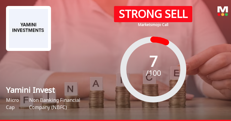 Yamini Invest Sees Revision in Market Assessment Amid Weak Financial Trends