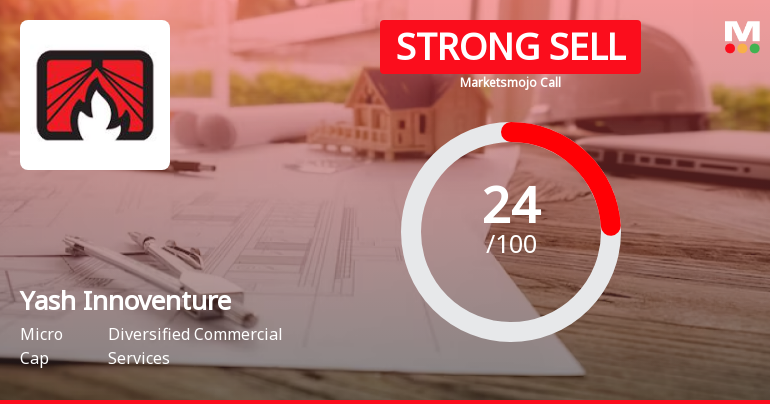 Yash Innoventure Sees Revision in Market Assessment Amid Challenging Fundamentals