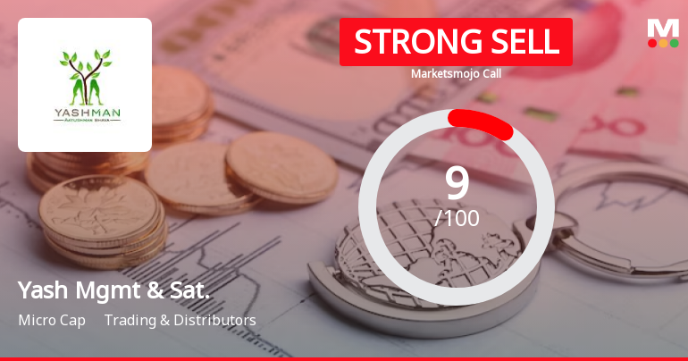 Yash Mgmt & Sat. Sees Revision in Market Evaluation Amidst Challenging Financial Trends