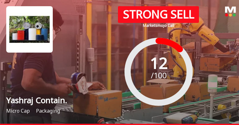 Yashraj Contain. Sees Revision in Market Assessment Amid Challenging Fundamentals