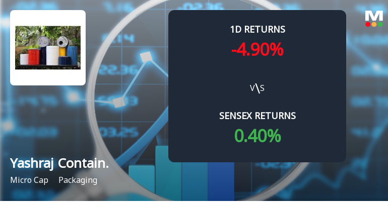 Yashraj Containeurs Hits Upper Circuit Amidst Unprecedented Buying Interest