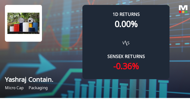 Yashraj Containeurs Faces Intense Selling Pressure Amid Prolonged Downtrend